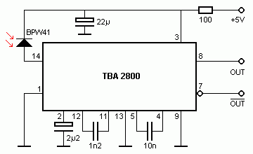 TDA 2800