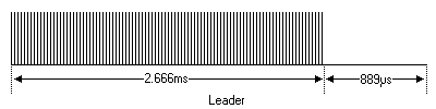 RC-6 Leader pulse